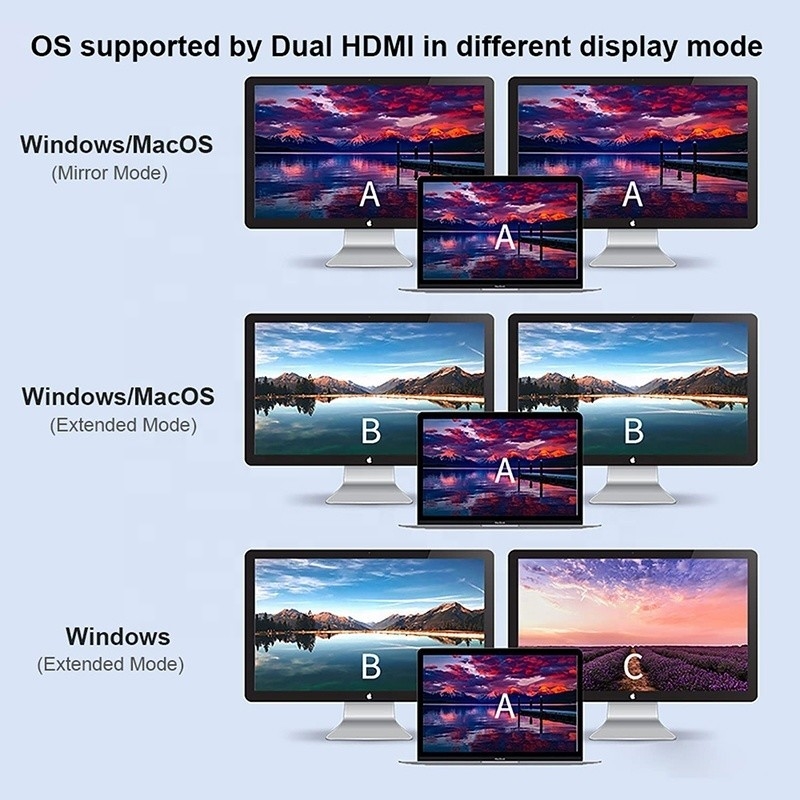 4-в-1 USB C на двойной 4K HDMI MST адаптер для зарядки передачи данных и вывода видео