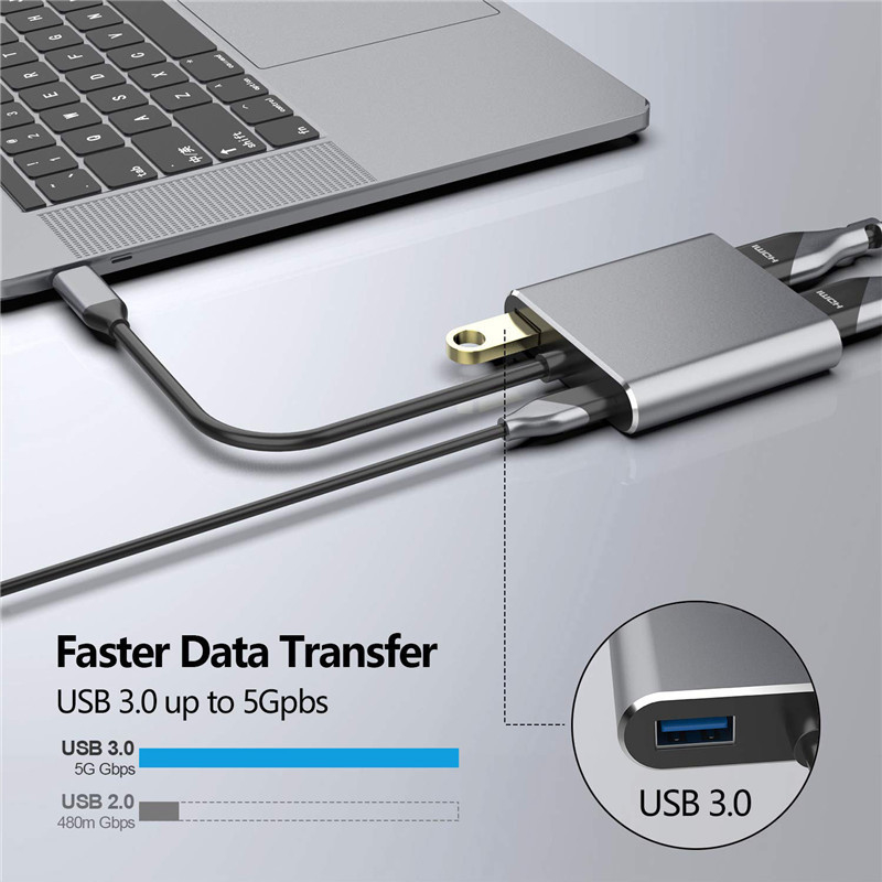 Станция 4-в-1 с двумя двойными 4K HDMI-портами и USB-C Type-C к двойному HDMI-адаптеру