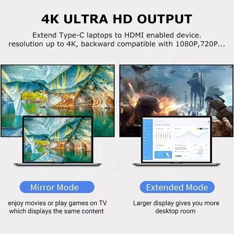 USB 3.1/USB Type-C Hub Adapter Docking Station с 4K HDMI USB3.0 USB 3.0 Type C PD