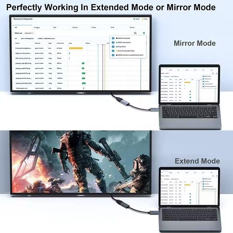 4K разрешение USB C Hub Displayport к HDMI кабель адаптера мужчина к женщине 1080P 4K30Hz 4K60Hz