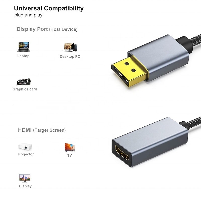 4K разрешение USB C Hub Displayport к HDMI кабель адаптера мужчина к женщине 1080P 4K30Hz 4K60Hz