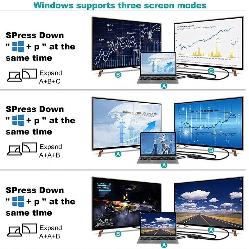 Нещищенный USB 3.0 Dual HDMI x2 Output Audio Converter Конвертор для ноутбука