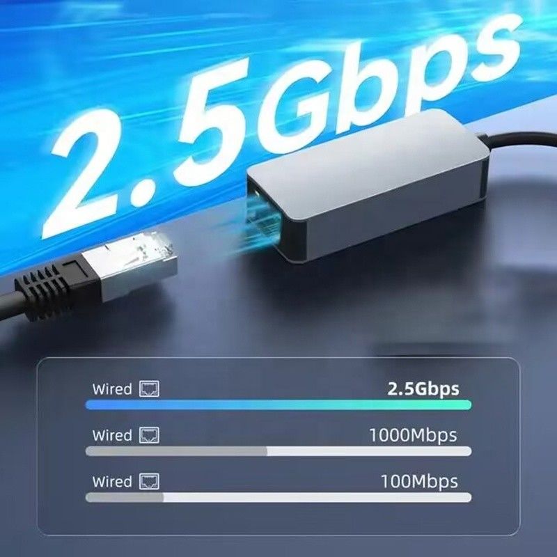 2 в 1 Алюминиевый USB 3.0 Ethernet адаптер типа C для быстрого и стабильного сетевого соединения