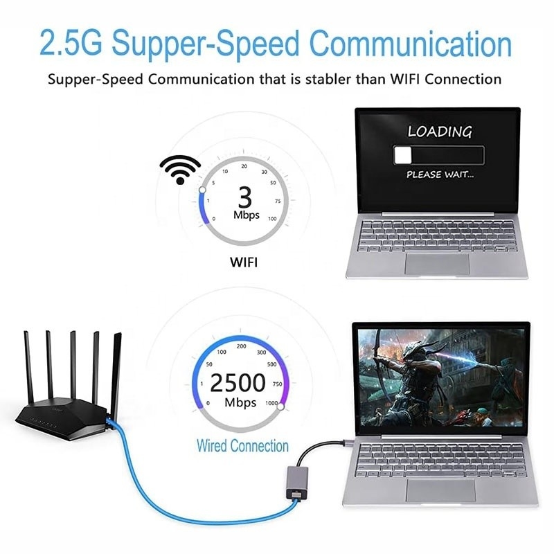 2500 Мбит / с Супер скорость 2.5G USB 3.0 сетевой карты адаптер с 2.5G Гигабит Эфирна