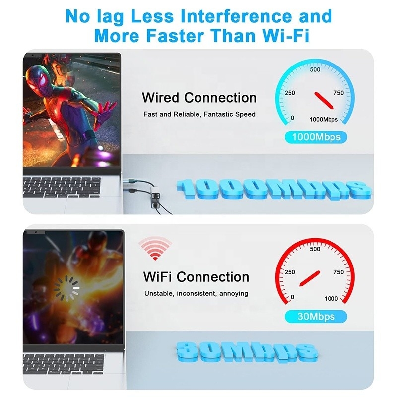 USB C Type-C к RJ45 Ethernet Гигабитный LAN адаптер для ноутбуков с высоким спросом
