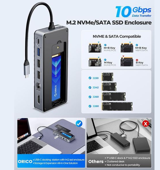 Displaylink Usb 3.0 Docking Station Enclosure Of NVMe NGFF SSDs Windows Mac Chrome OS Устройство для отображения USB 3.0 Сцепление с док-станцией NVMe NGFF SSD Windows Mac Chrome OS