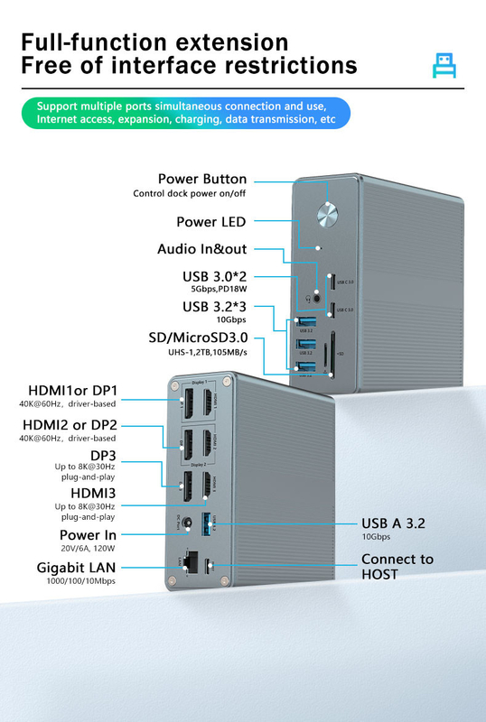 Алюминиевая сплав и ABS материал USB C док-станция с SD / TF Card Reader Plug And Play подключение