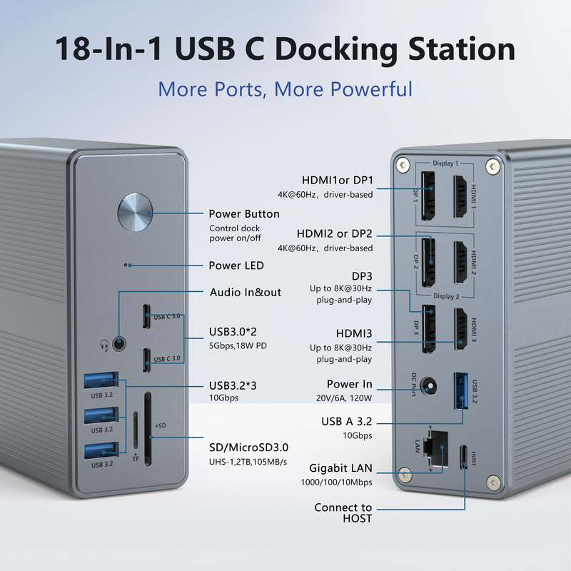DC36-X1 Thunderbolt Docking с поддержкой дисплея 60Hz/30Hz и скоростью передачи данных до 10Gbps