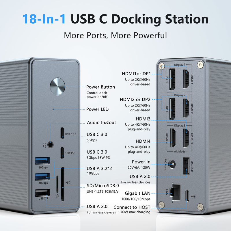 18 в 1 USB-C Docking Station Высокое разрешение до 4K с режимом расширения ссылки дисплея