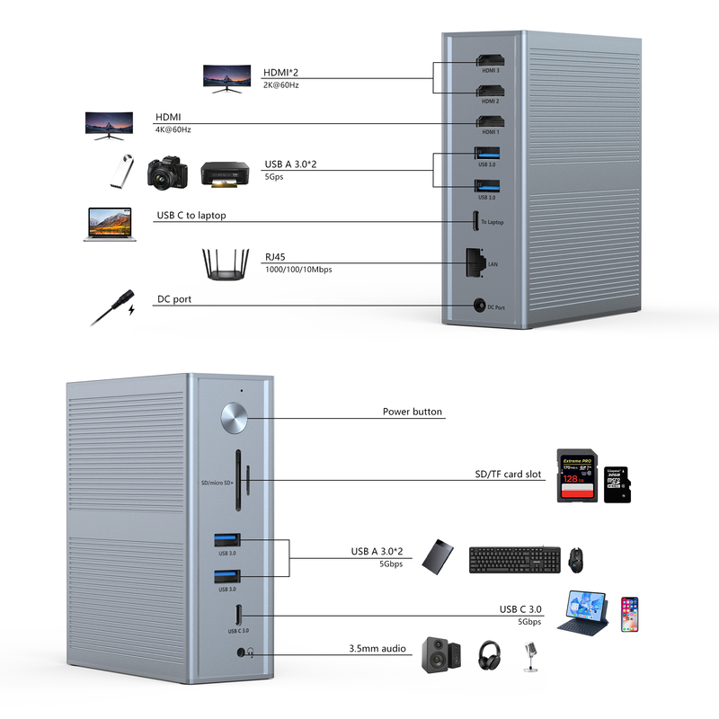 Поставка питания Subosen USB-C PD 100W USB-C док-станция для быстрой и плавной совместимости устройств