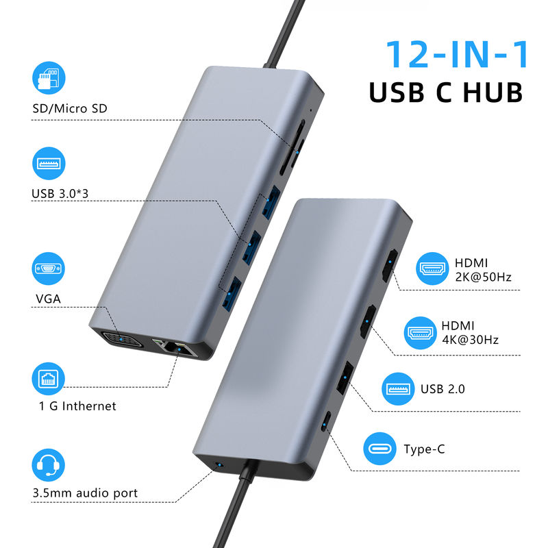 Док-станция USB-C: идеальное сочетание интерфейса USB 3.1 и разъема Type-C