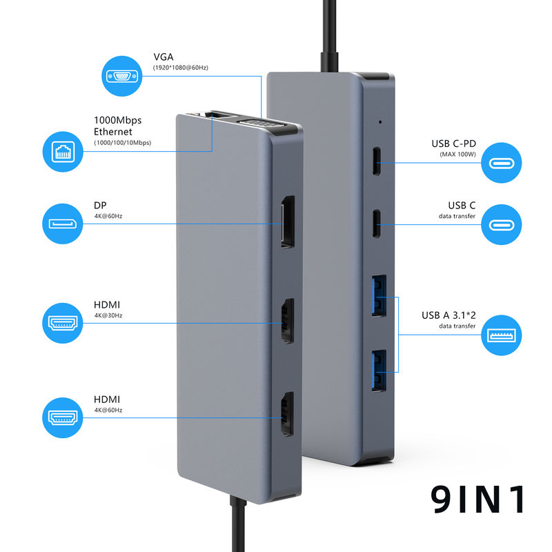 Беспрепятственно подключаться к дисплею 4K 60Hz на Mac OS с преобразователем адаптера HDMI USB-C